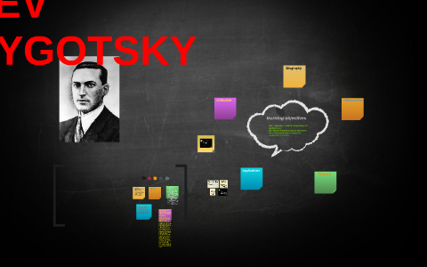 LEV VYGOTSky by chase martin on Prezi