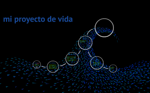 mi proyecto de vida by oscar parra on Prezi