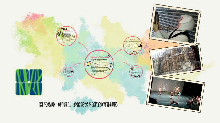 Head Girl Presentation by Emily Edwards on Prezi