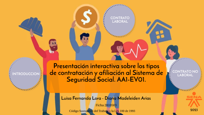 Presentación Interactiva Sobre Los Tipos De Contratación Y Afiliación ...