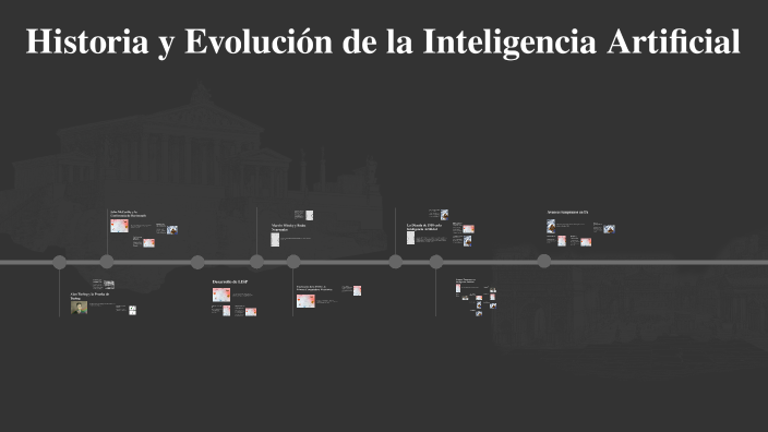 Historia Y Evolución De La Inteligencia Artificial By Felipe Acevedo On Historia Y Evolución De La Inteligencia Artificial By Felipe Acevedo On