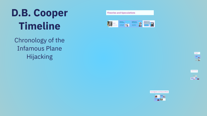 D.B. Cooper Timeline by Hughes Jackson on Prezi