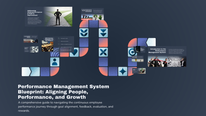 Performance Management System Blueprint: Aligning People, Performance ...