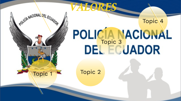 VALORES DE LA POLICÍA NACIONAL DEL ECUADOR by david Snachez