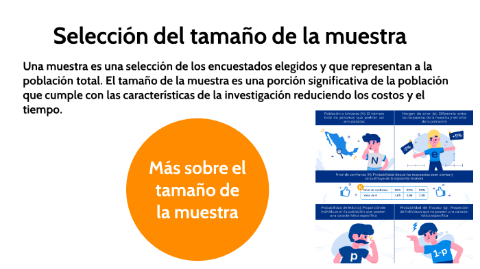 Seleccion del tamaño de la muestra by Jorge Arciga on Prezi