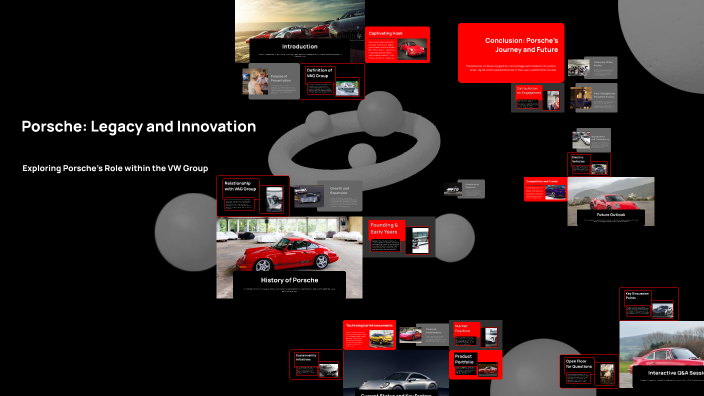 Porsche: Legacy and Innovation by Антон М on Prezi