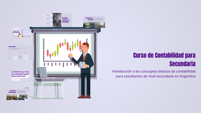 Curso de Contabilidad para Secundaria by Andrea Stein on Prezi
