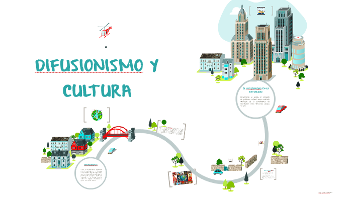 DIFUSIONISMO Y CULTURA by antonia gonzalez reyes on Prezi