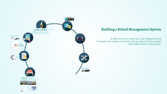 Building a School Management System with GenAI + GitHub Copilot by ...