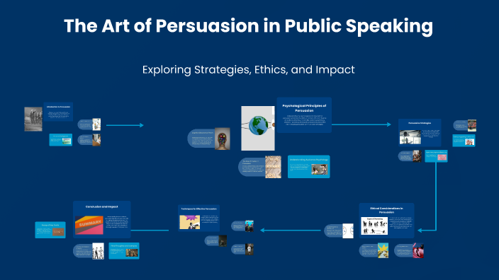 The Art of Persuasion in Public Speaking by Kimberly Dondanville on Prezi