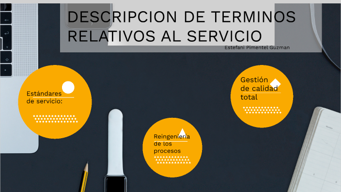 Mejoramiento de los sistemas de servicio by ESTEFANI PIMENTEL GUZMAN on ...