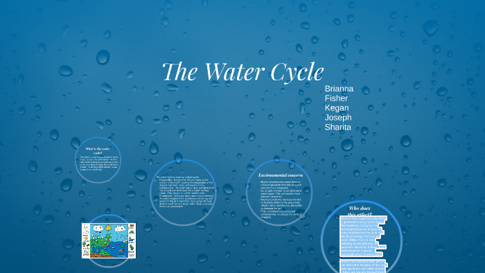 The Water Cycle by Brianna Wright on Prezi