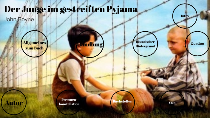Der Junge Im Gestreiften Pyjama Zusammenfassung Der Junge im gestreiften Pyjama by Daniel Krüger on Prezi