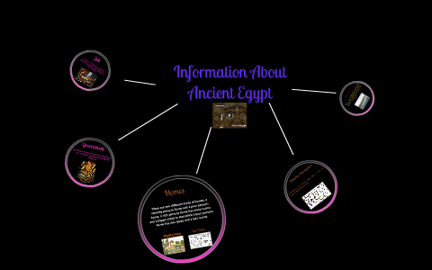 Ancient Egypt by Daniel Cruz on Prezi