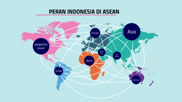 Peran Indonesia Di ASEAN By Syifaul Khoeriyah On Prezi