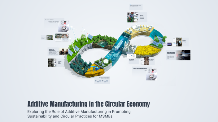 Additive Manufacturing in the Circular Economy by Jadia Padia on Prezi