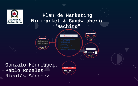 Plan de Marketing by Gonzalo Henriquez on Prezi
