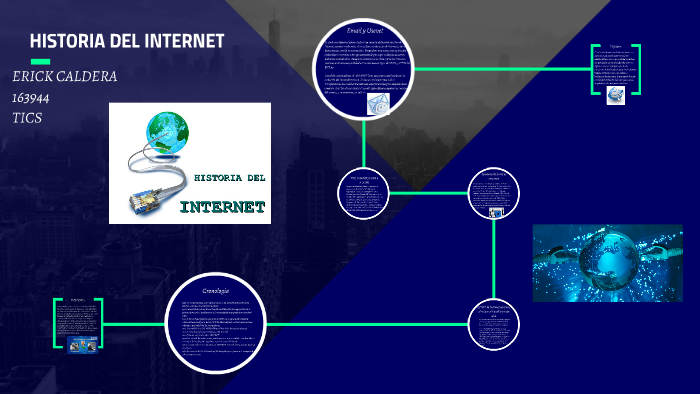 HISTORIA DEL INTERNET by Erick Caldera Vargas on Prezi