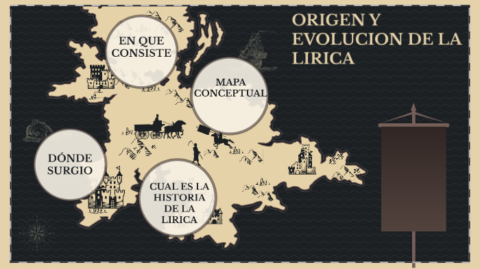 Origen y evolución de la lírica by jesus felipe pool may on Prezi