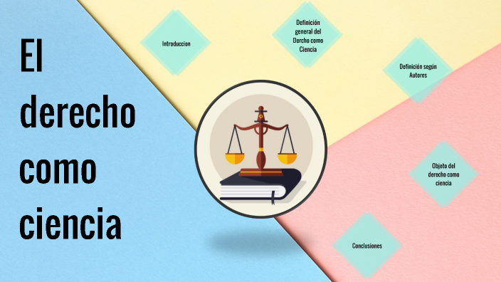 El Derecho Como Ciencia By Jemina Mendoza On Prezi