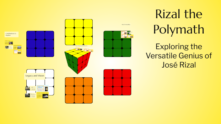 Rizal the Polymath by Jessa Mae Abellanosa on Prezi