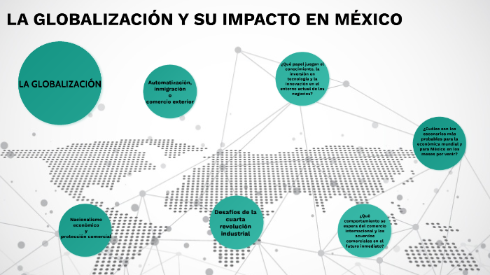 LA GLOBALIZACIÓN Y SU IMPACTO EN MÉXICO by Miriam Hermosillo on Prezi