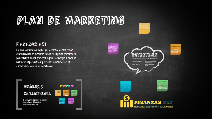 Plan de marketing by angel ferrer on Prezi