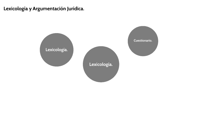 Lexicología Y Argumentación Jurídica By Miguel Ángel Estrada Valdez On Prezi 2893