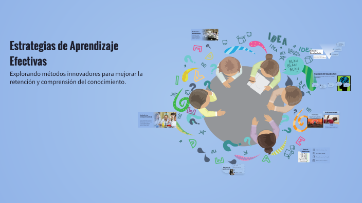 Estrategias de Aprendizaje Efectivas by ANGELINA RAMIREZ on Prezi