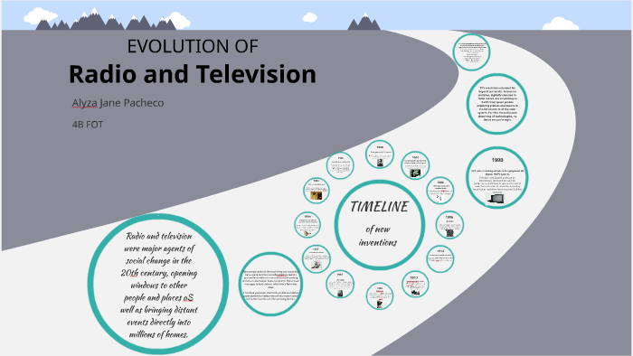 Evolution of Radio and History by Jane Pacheco