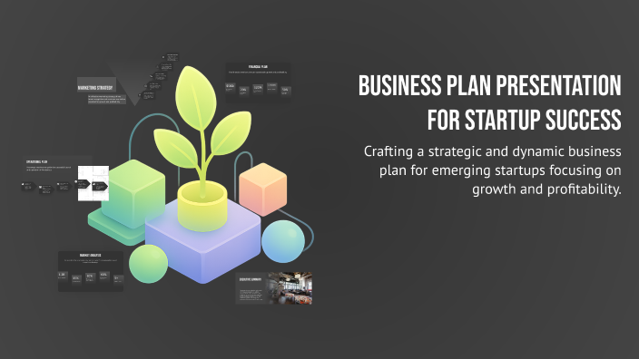 Business Plan Presentation for Startup Success by althea fay on Prezi