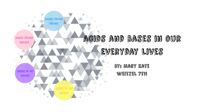 Acids and Bases in our Everyday Lives by Mary Kate Weitzel on Prezi
