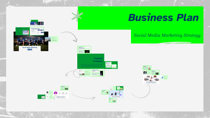 Business Plan by adrianferuma on Prezi