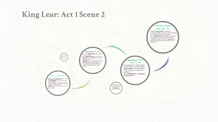 King Lear Act 1 Scene 2 By Lotti Cane On Prezi henryclervals-riz-ahmed-giving-edmund-s-stand-up-for-bastards-speech