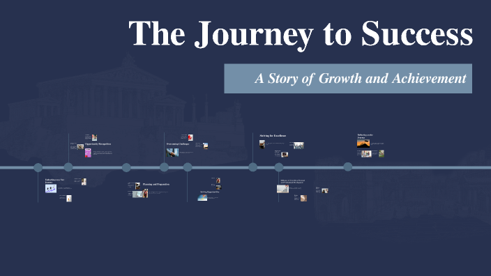 The Journey to Success by Paweł Kaczmarczyk on Prezi