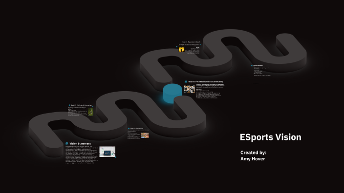 ESports Vision by Amy Hover on Prezi