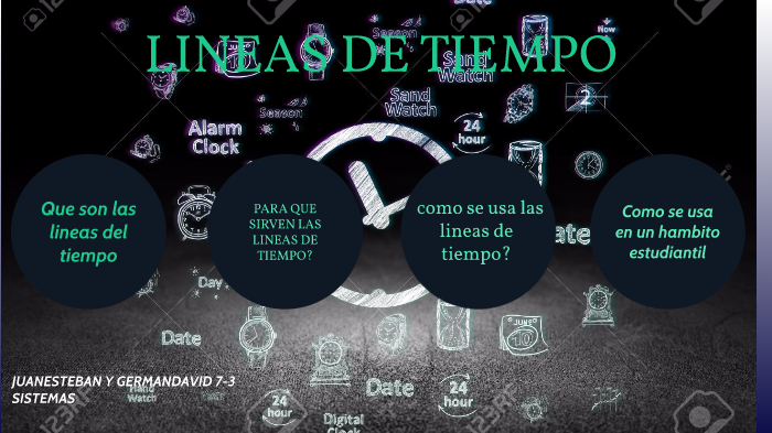 lineas de tiempo by juan esteban serna sanabria on Prezi