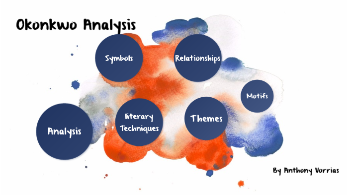 Okonkwo Character Analysis by Anthony Vorrias on Prezi