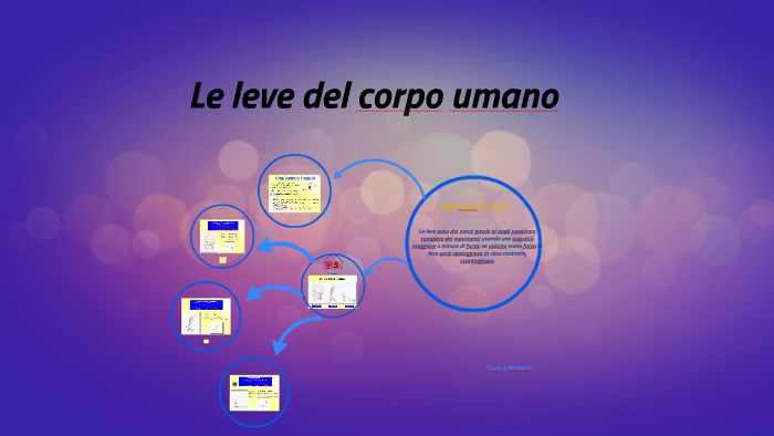 Le leve del corpo umano by rosita cocomera on Prezi