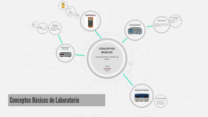 CONCEPTOS BÁSICOS by Samantha Hernandez on Prezi