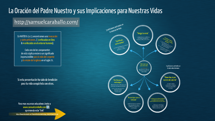 La Oración del Padre Nuestro y sus Implicaciones para Nuestras Vidas by  Samuel L. Caraballo on Prezi Next