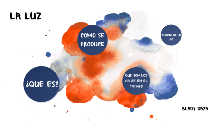 LA LUZ by Blady Andrey Daza Calderon on Prezi