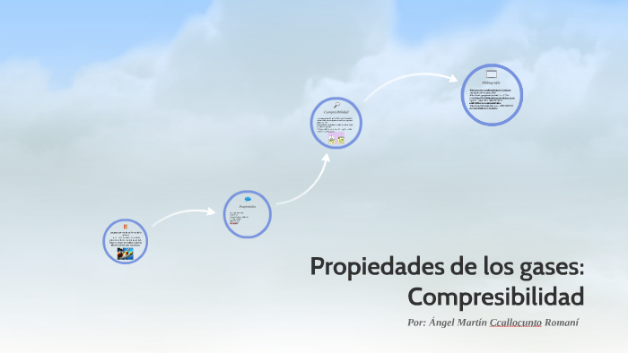 Propiedades de los gases: Compresibilidad by Ángel Ccallocunto on Prezi