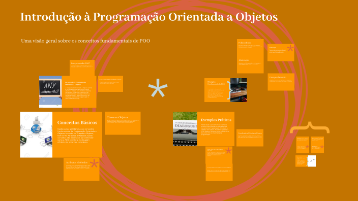 Introdução à Programação Orientada a Objetos by Arthur Zimmermann on Prezi