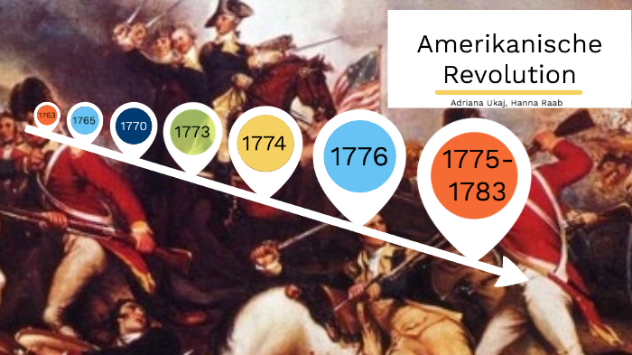 Wann War Die Amerikanische Revolution