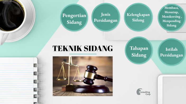 Teknik Sidang By Chalib Nurfachridzi On Prezi