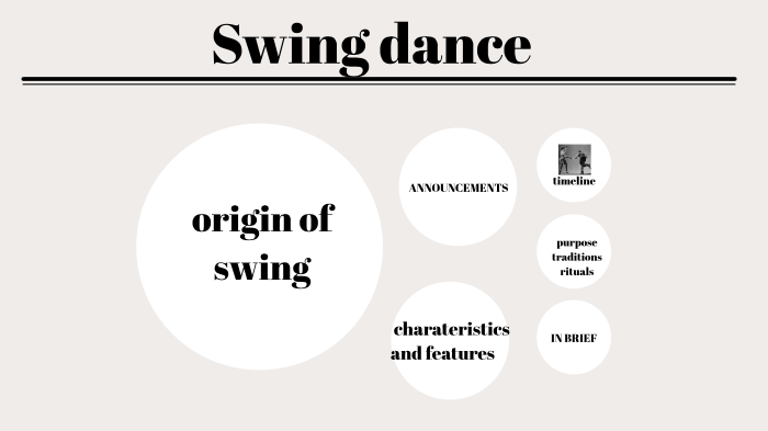 Swing Dance By Dominika Xhekaj On Prezi Next