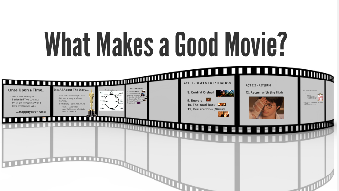 What Makes A Good Movie Franchise