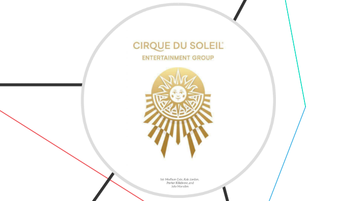 cirque du soleil blue ocean strategy case study