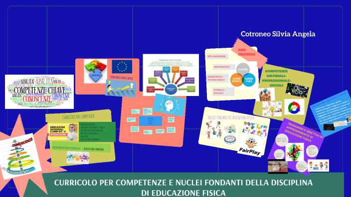 Curricolo per competenze e nuclei fondanti della di Educazione Fisica ...